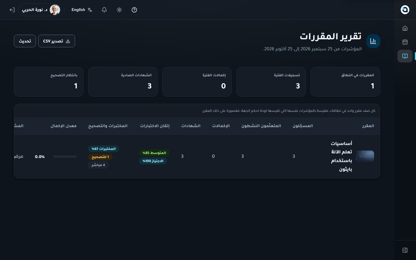 تقرير المقررات