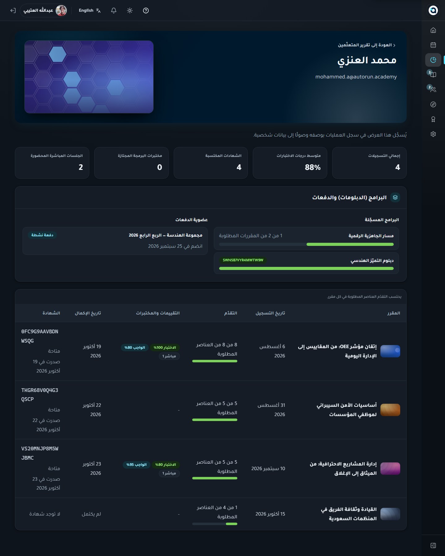 تفاصيل متعلّم