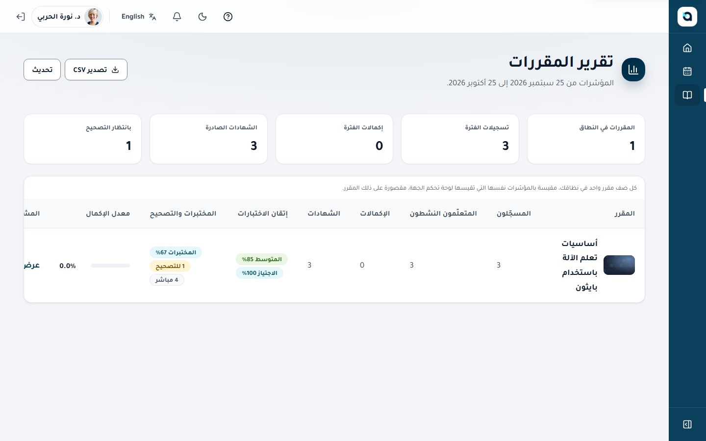 تقرير المقررات
