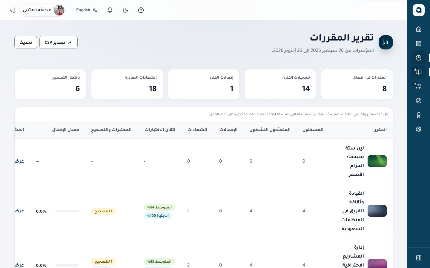 تقرير المقررات