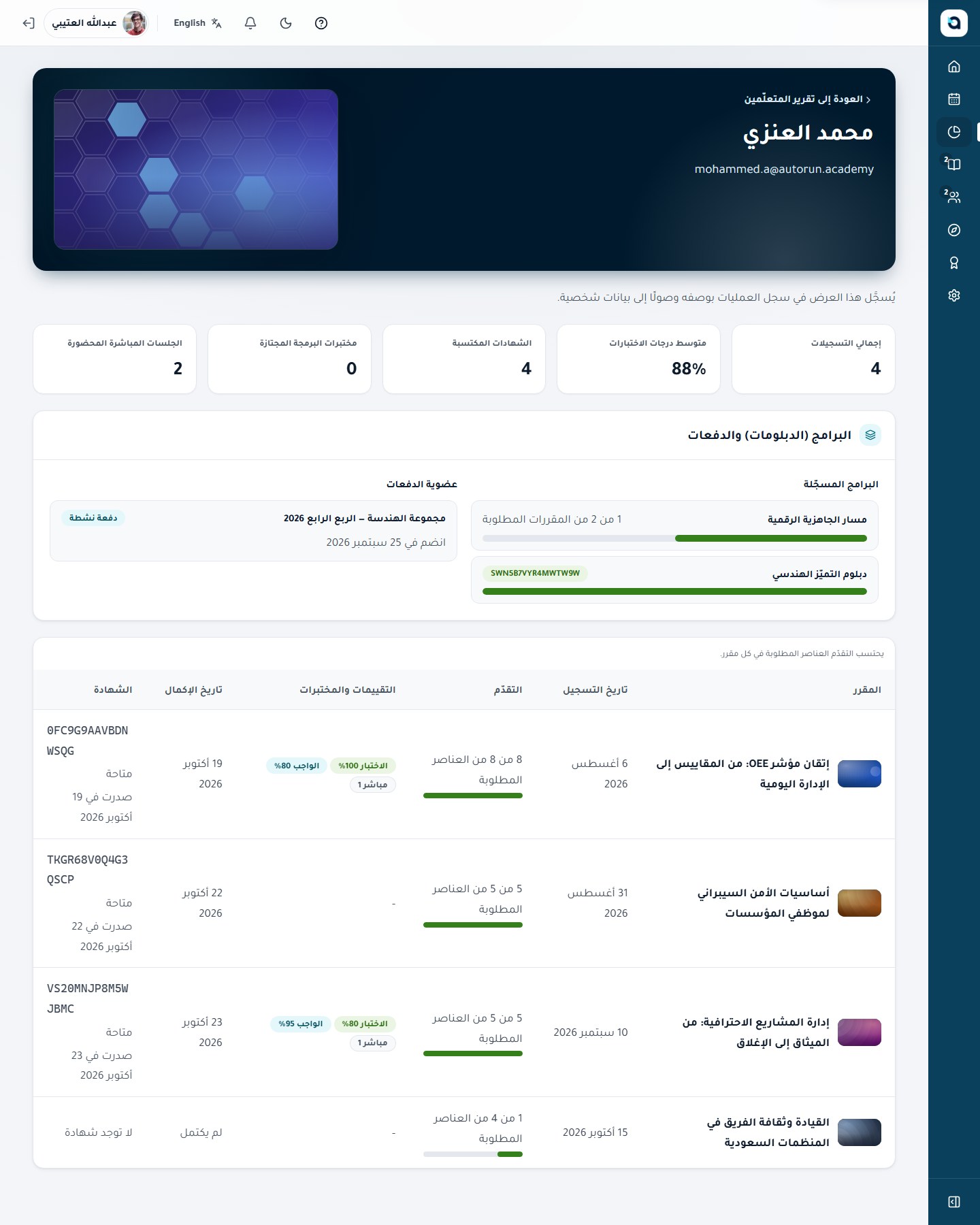 تفاصيل متعلّم