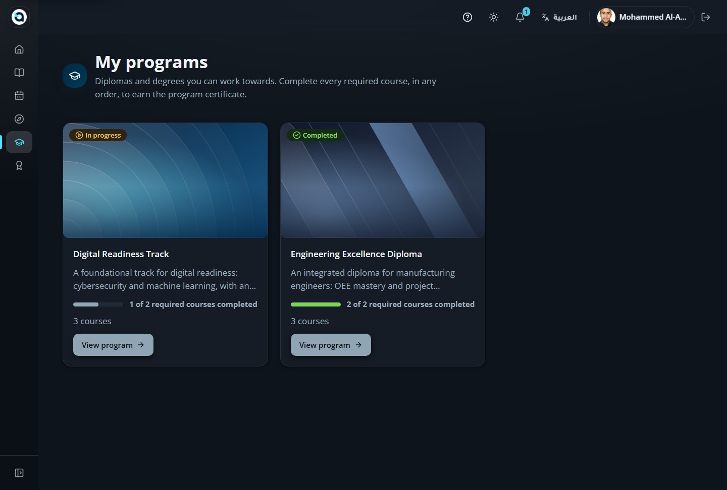 My programs