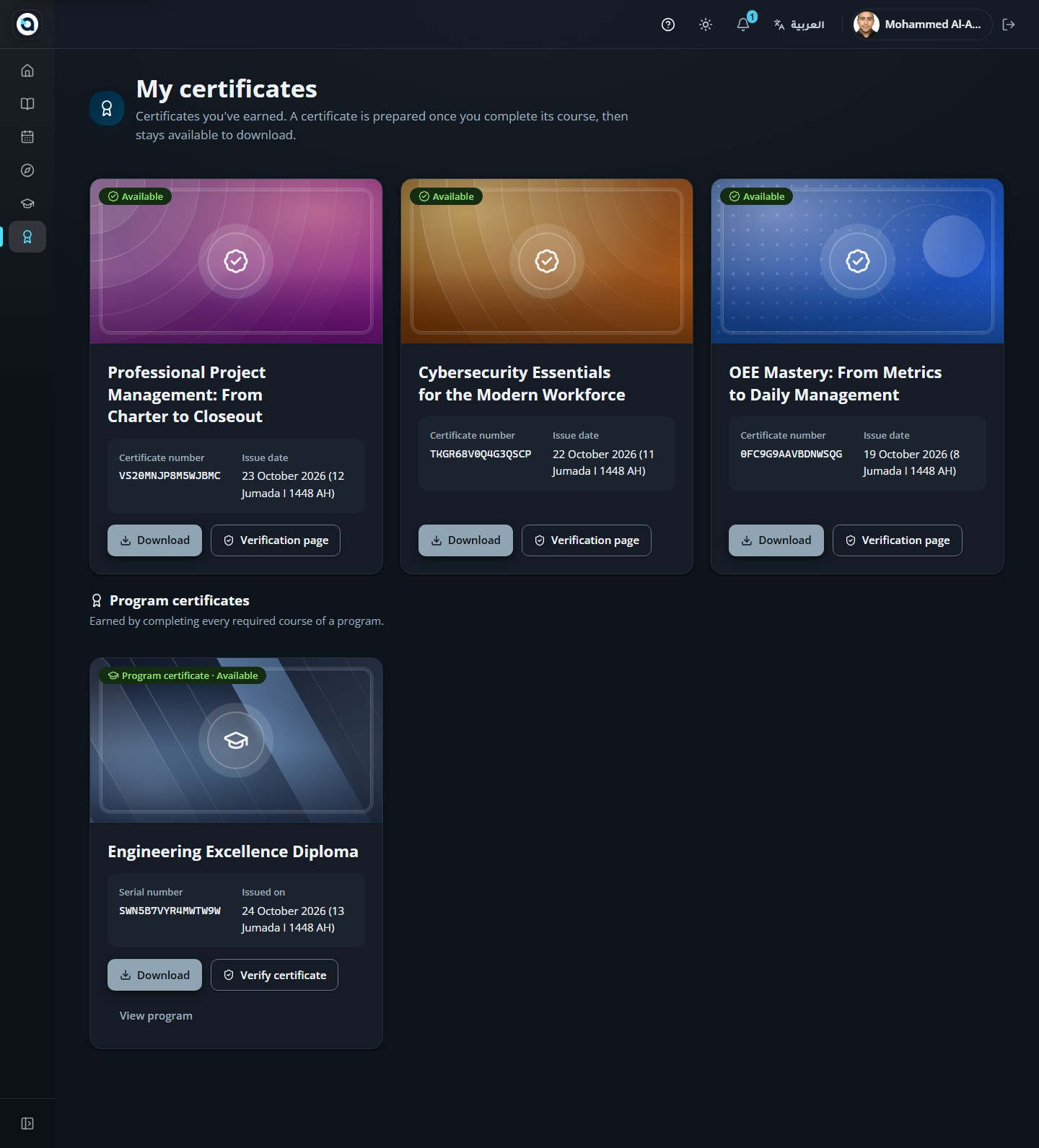 My certificates