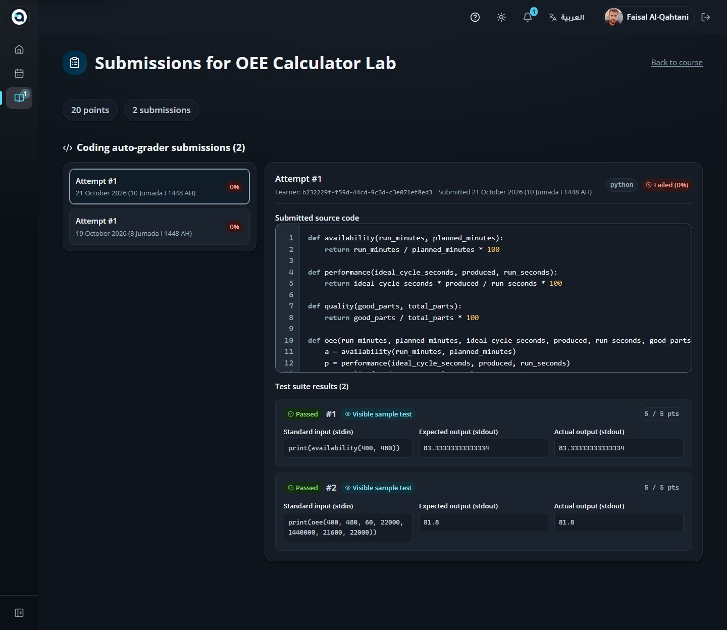 Coding submissions review