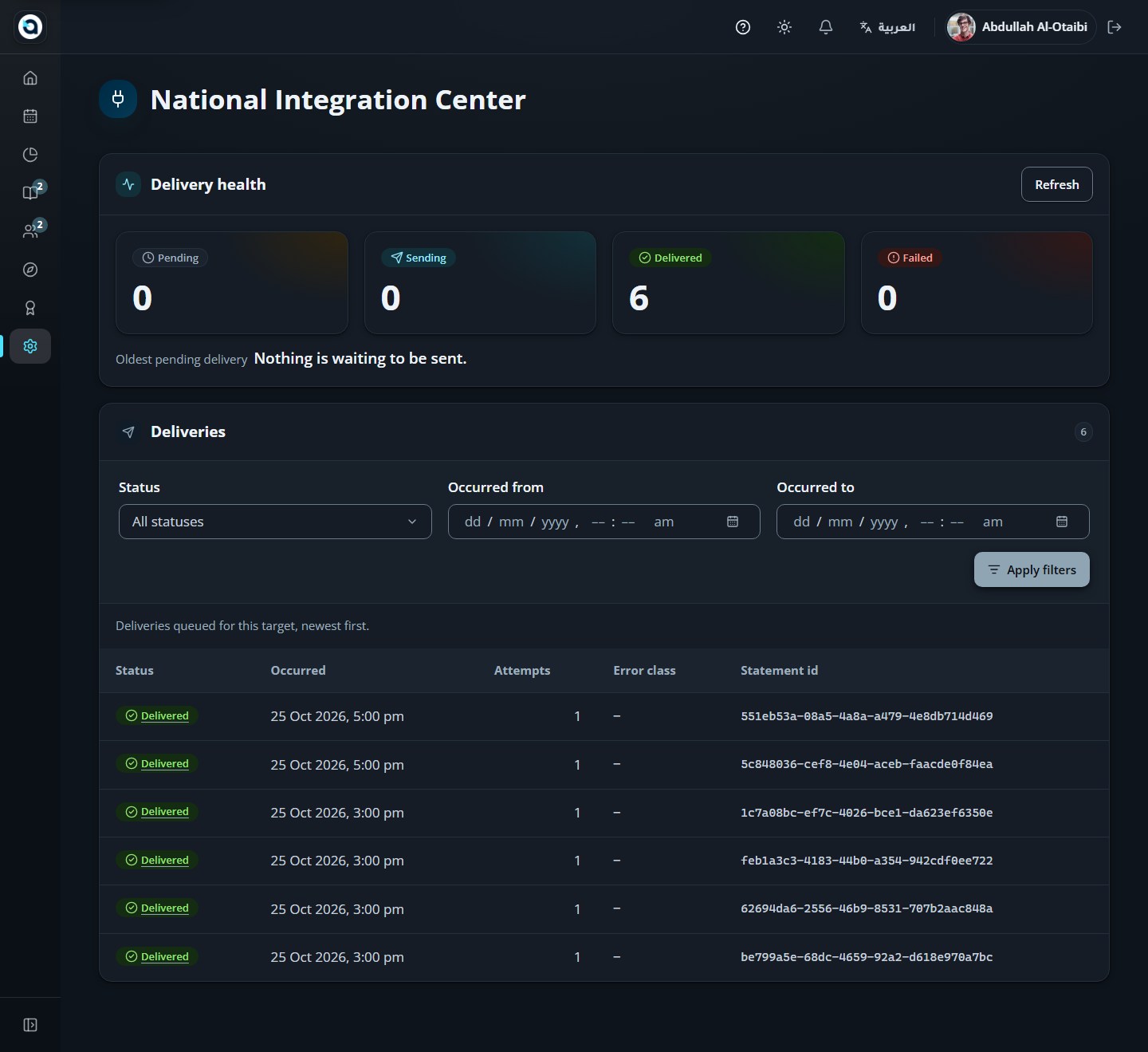 Integration deliveries