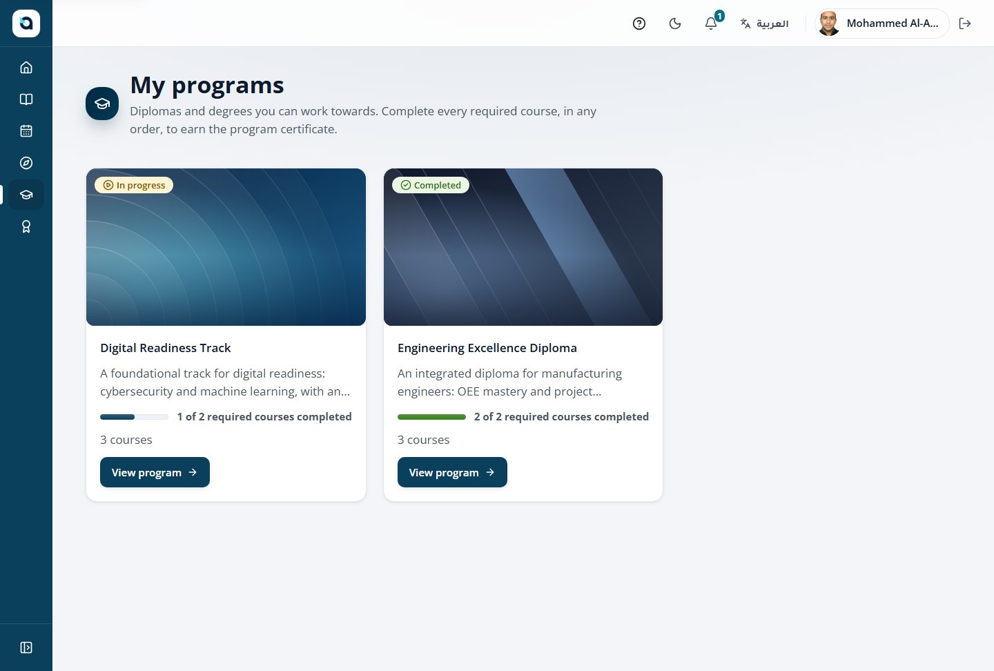 My programs