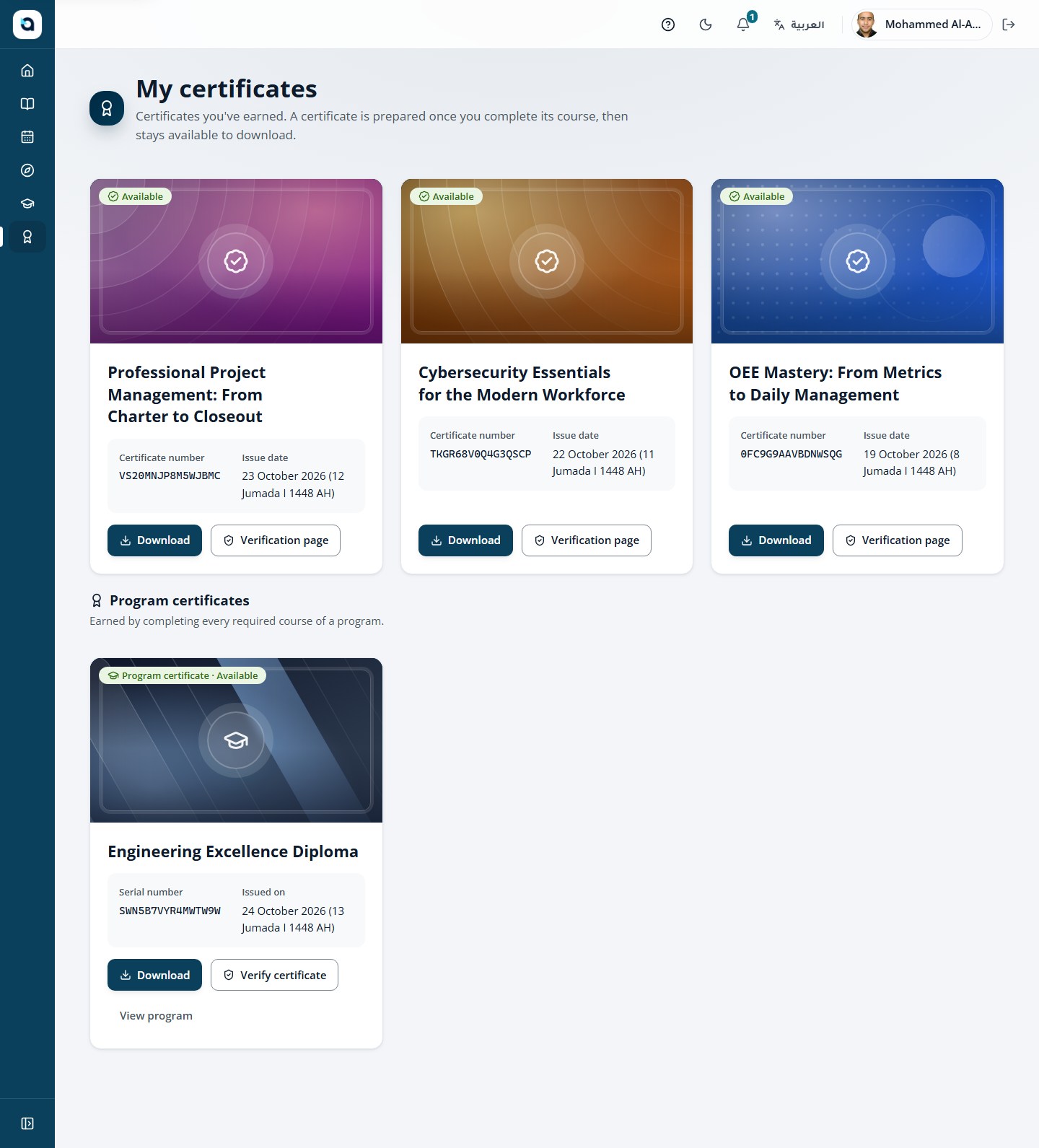 My certificates