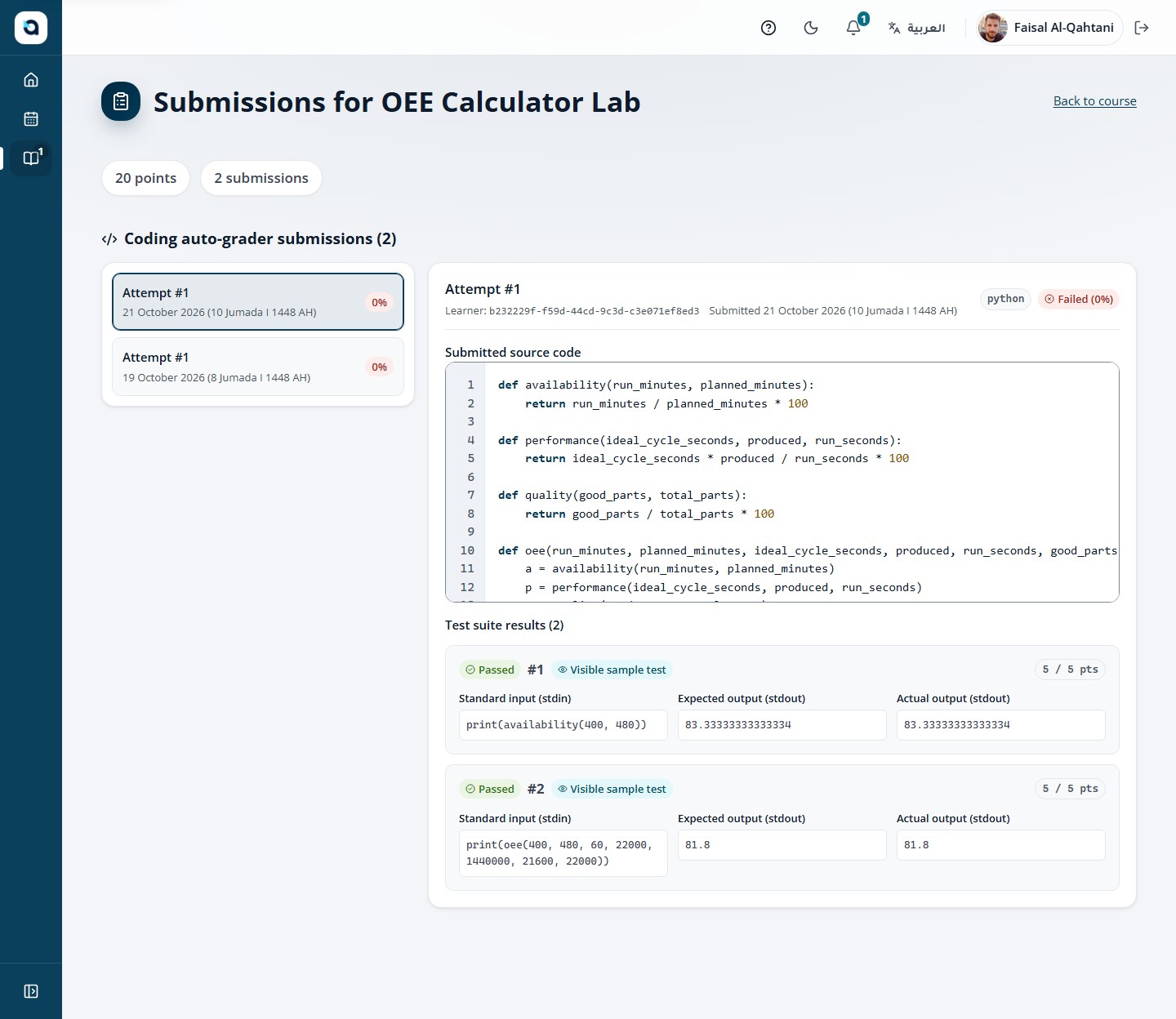 Coding submissions review