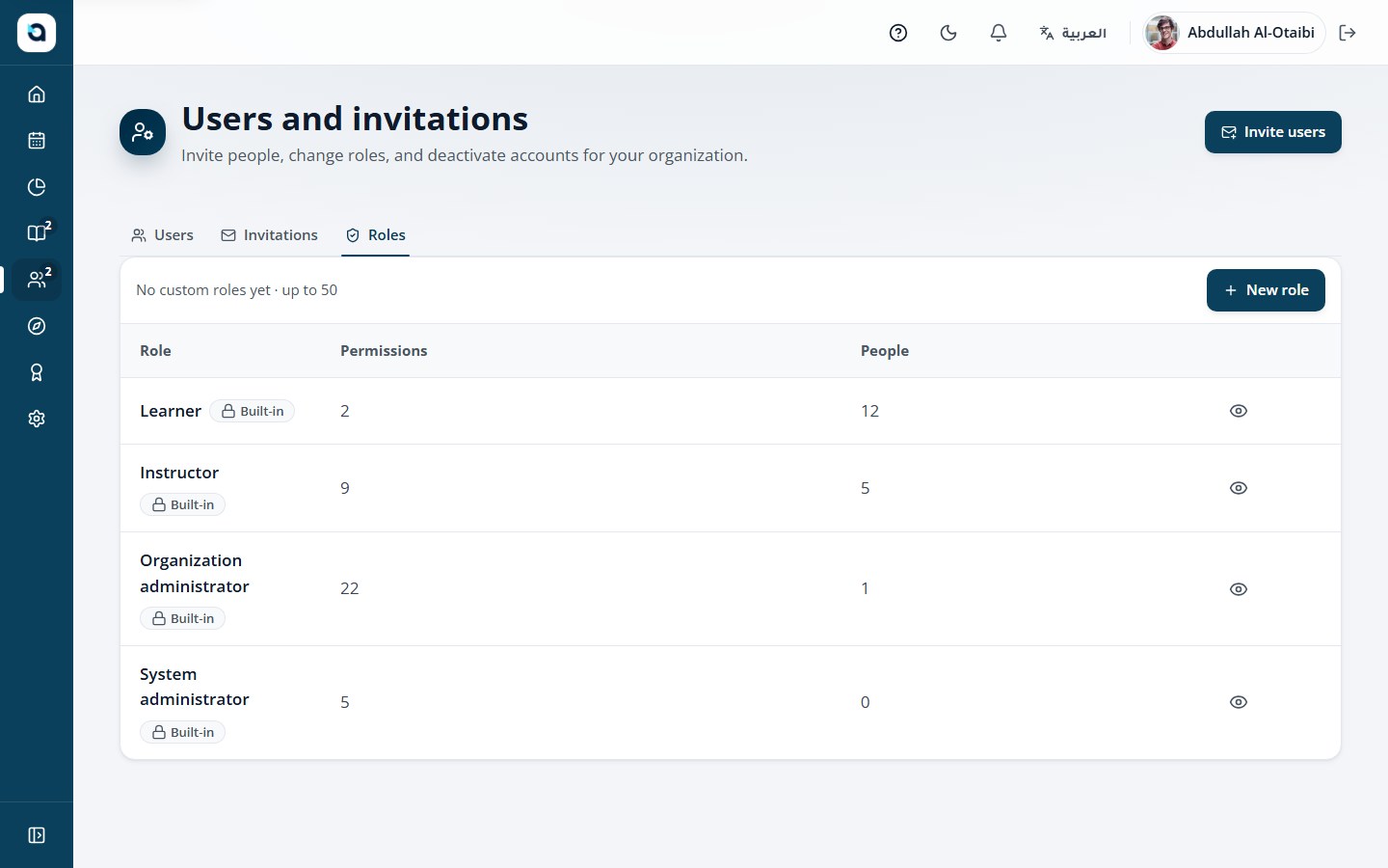 The roles tab