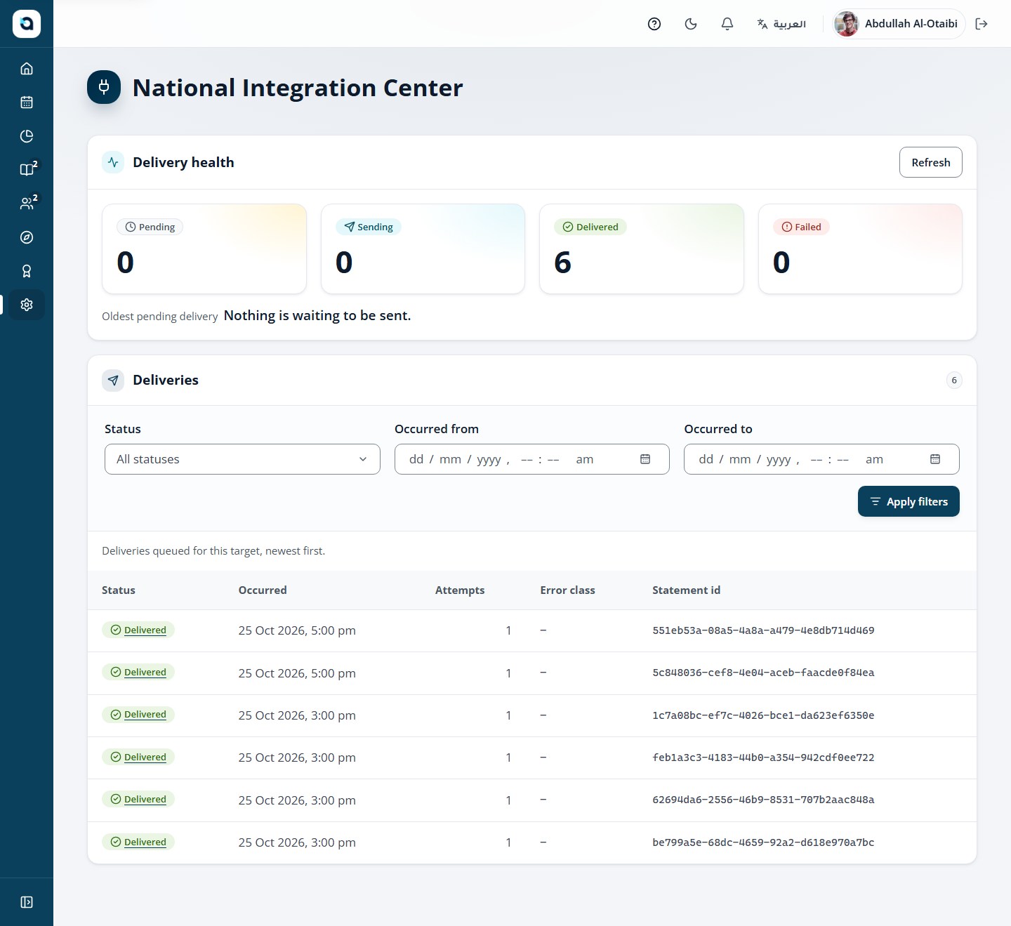Integration deliveries